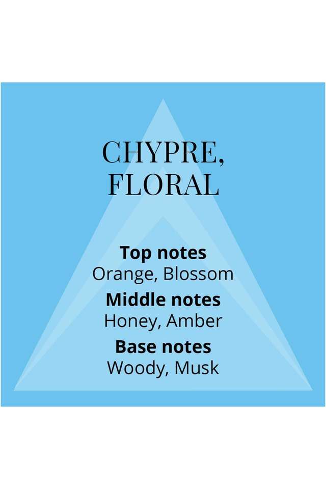 Femme-Sky-Blue-Eau-De-Parfum---50-ml -Fresh -Fruity-EDP