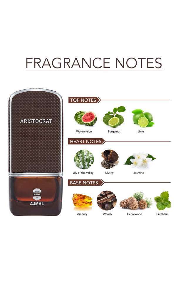 Aristrocrat-Eau-De-Parfum-for-Men---75-ml