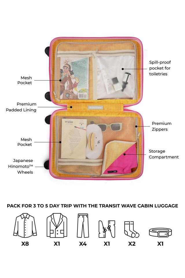 Buy Mokobara Pink The Transit Wave Cabin - Excuse me | Shoppers Stop