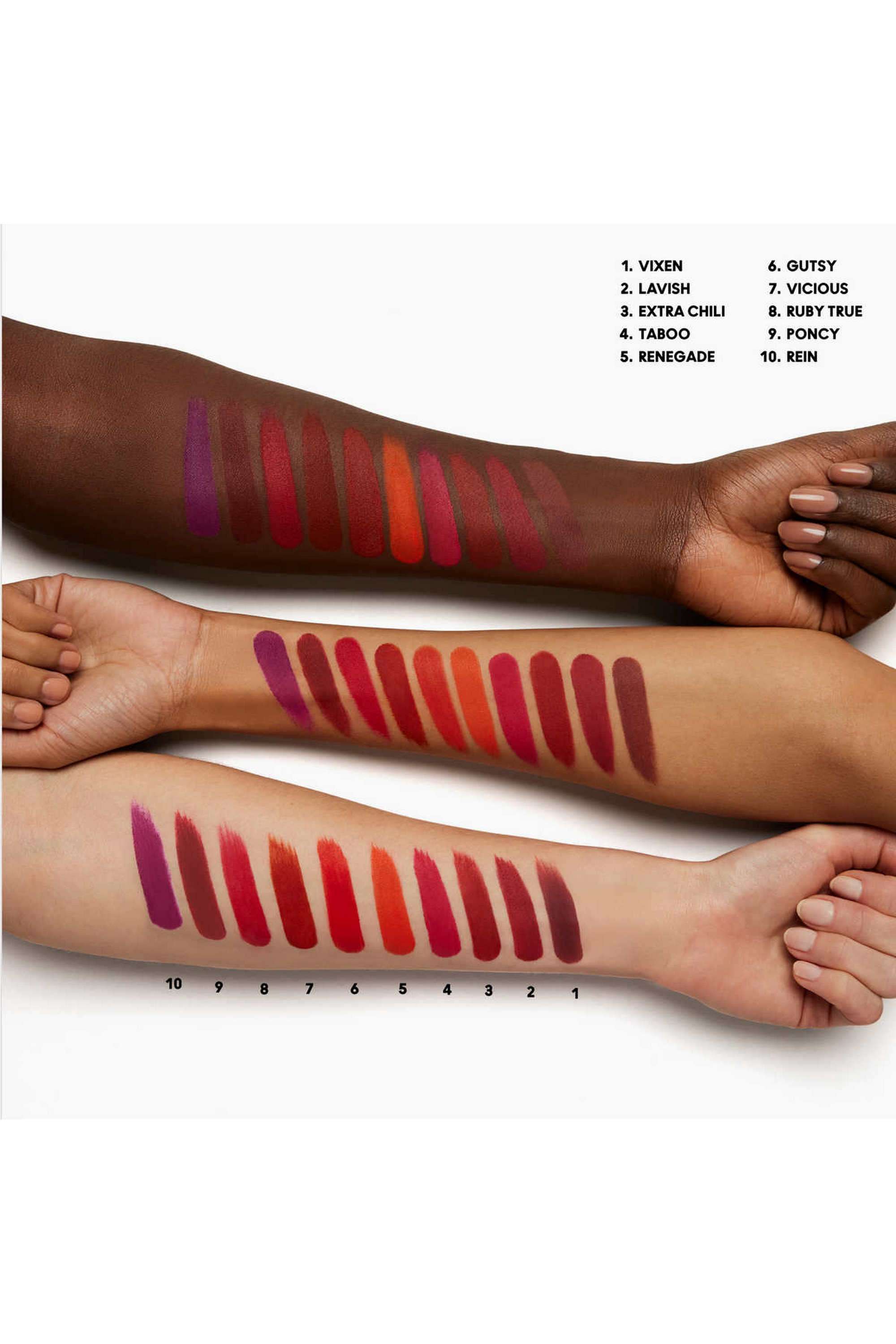 Buy M.A.C Posh Locked Kiss Lipstick | Shoppers Stop