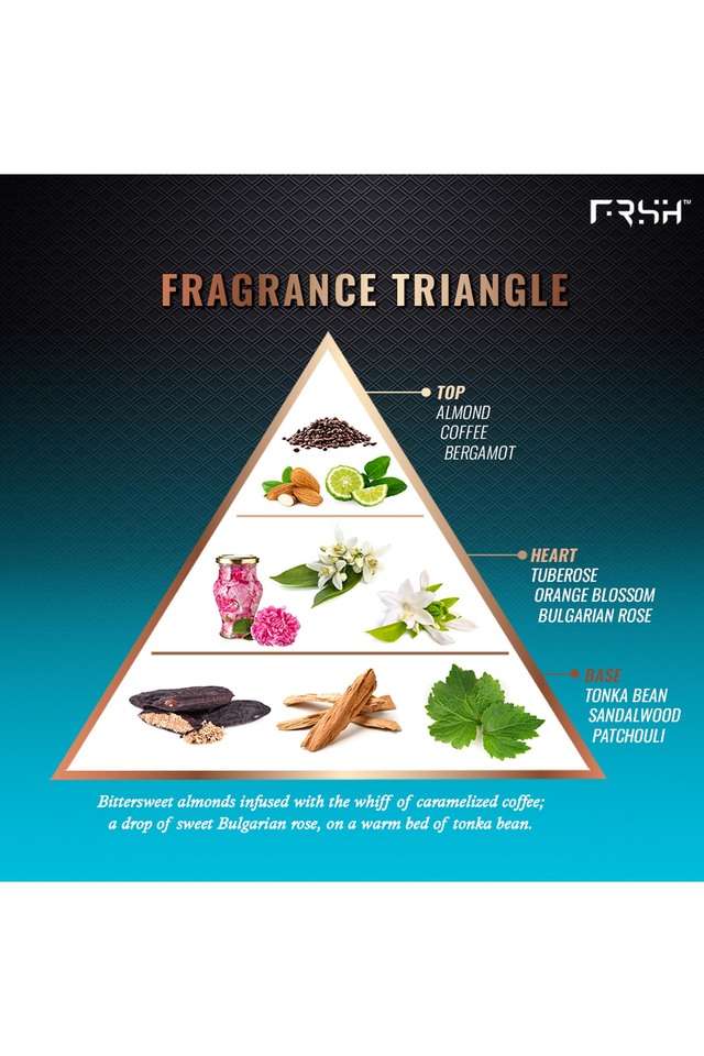 Pour-Femme-Eau-De-Parfum-For-Women---110-ml -Fresh-EDP