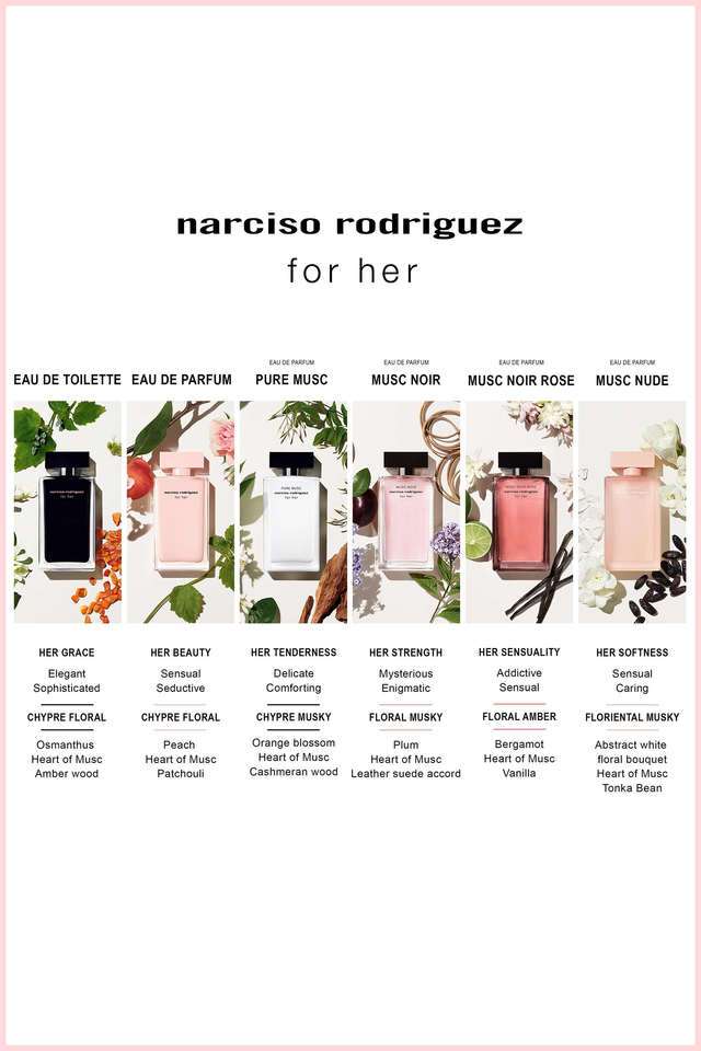 Buy NARCISO RODRIGUEZ nocolor Narciso Rodriguez For Her Musc Nude